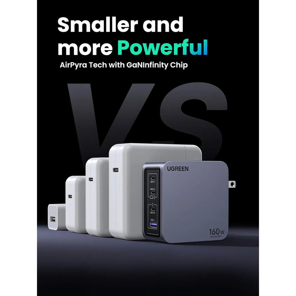 Cargador Ugreen Nexode Pro 160W GaN Carga Simultaneo 4 Equipos 3xUSB-C 1xUSB-A Incluye Cable de Carga 25876