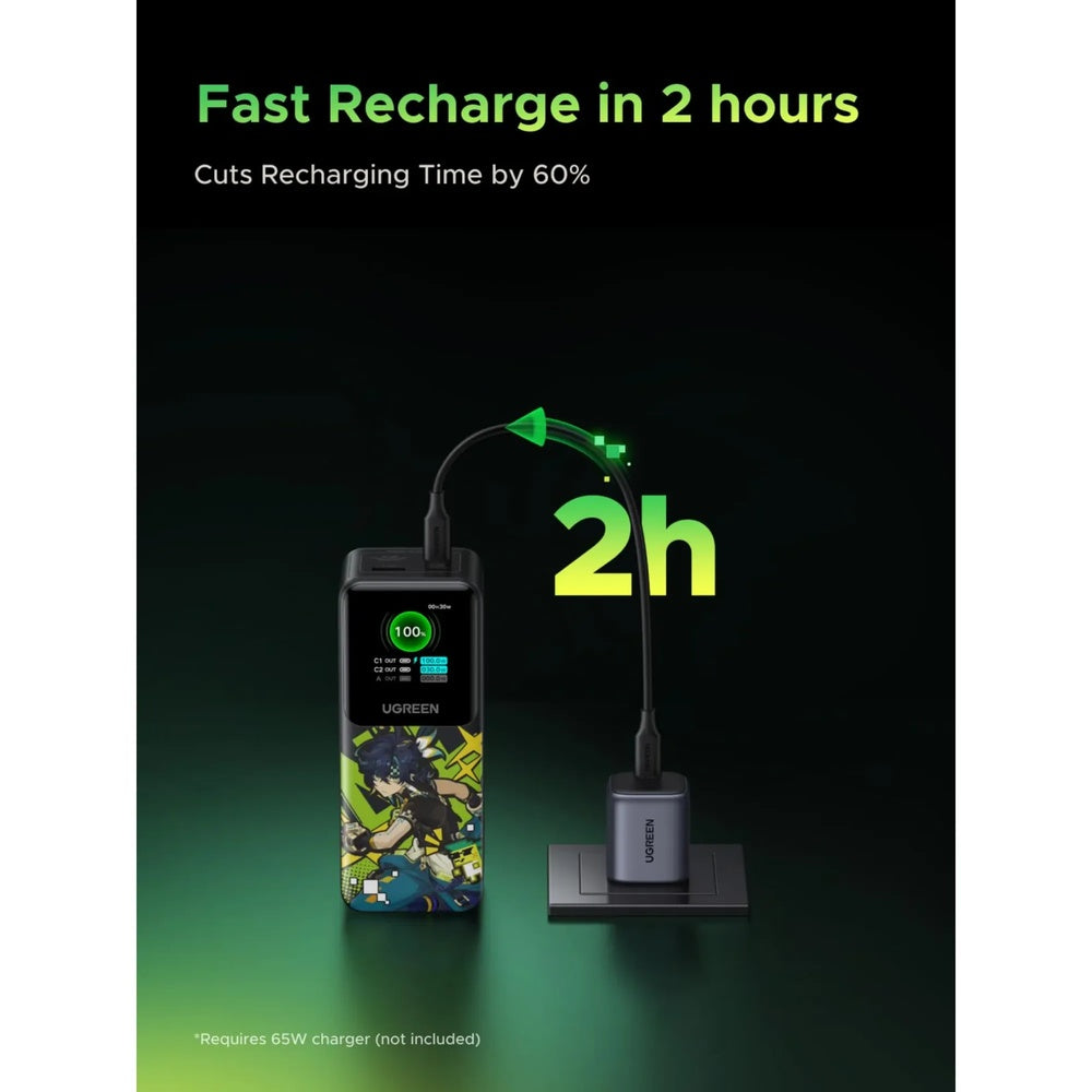 Power Bank Ugreen Nexode 20.000mAh Genshin Impact Carga Ultrarapida 100W Pantalla TFT Inteligente 35524GI