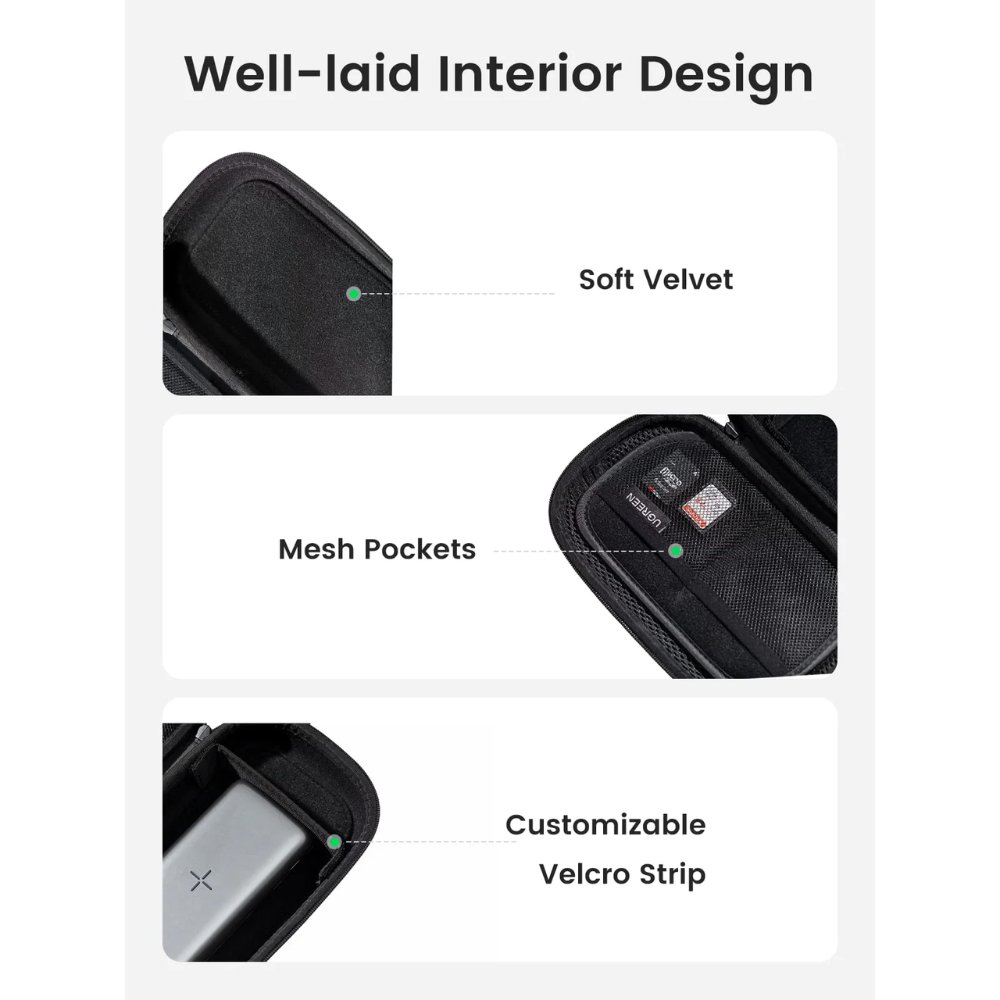 Bolso para Accesorios Ugreen Organizador de Cables Impermeable 50903