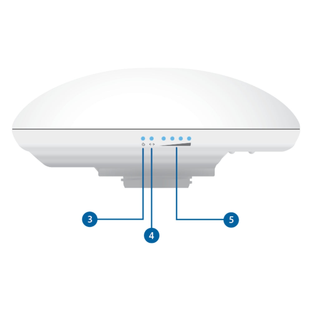 Antena Ubiquiti Nanobeam 5GHz 16dBi 26dBm 150Mbps Alcance 10+Km 1xEthernet 100Mbps Uso Interior Exterior UB-NBE-M5-16