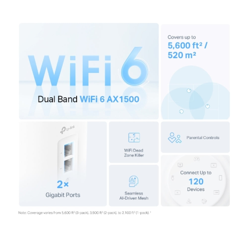 Set de 3 Piezas Sistema WiFi6 Mesh TP-Link AX1500 Elimina Zonas Muertas Roaming Conexiones sin Lag Control Parental MU-MIMO X10(3-pack)