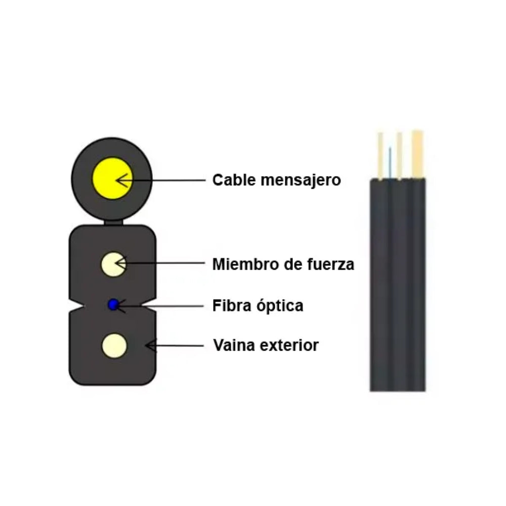 Cable Drop FRP Fibra de Vidrio Dimax 2 hilos con Mensajero Polyester G657A1 LSZH 2.0/5.0mm Carrete de 1KM DM-FTTH-PY2C-1K