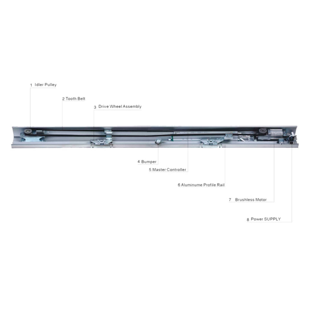 Puerta Automatica Dimax Slider BLDC Regulador de Fuerza y Velocidad Ancho de Puerta 700 a 1300mm Peso Maximo Puerta 150Kg Voltaje 220VAC H382