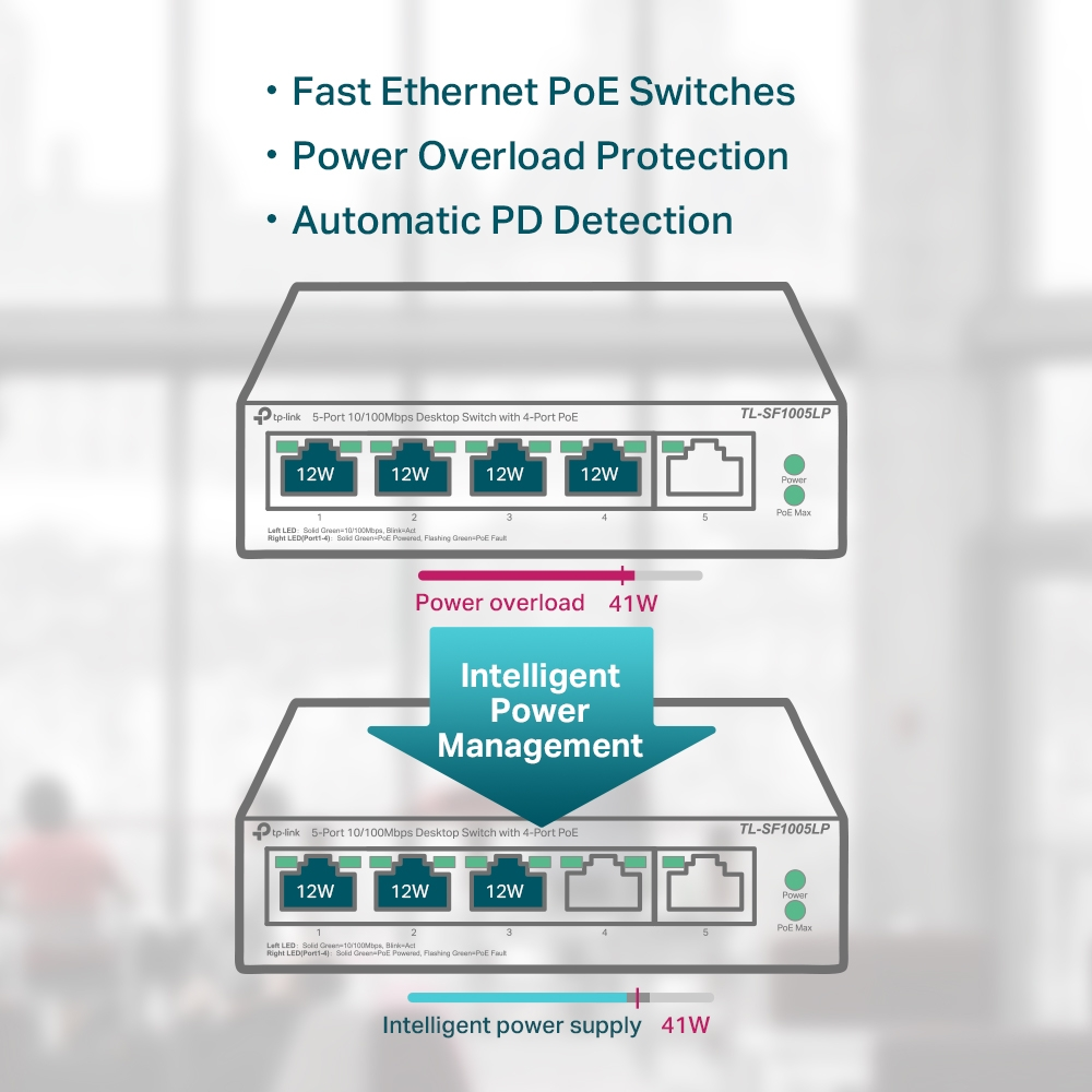 Switch TP-Link 5 Puertos 10/100 Mbps POE TL-SF1005LP