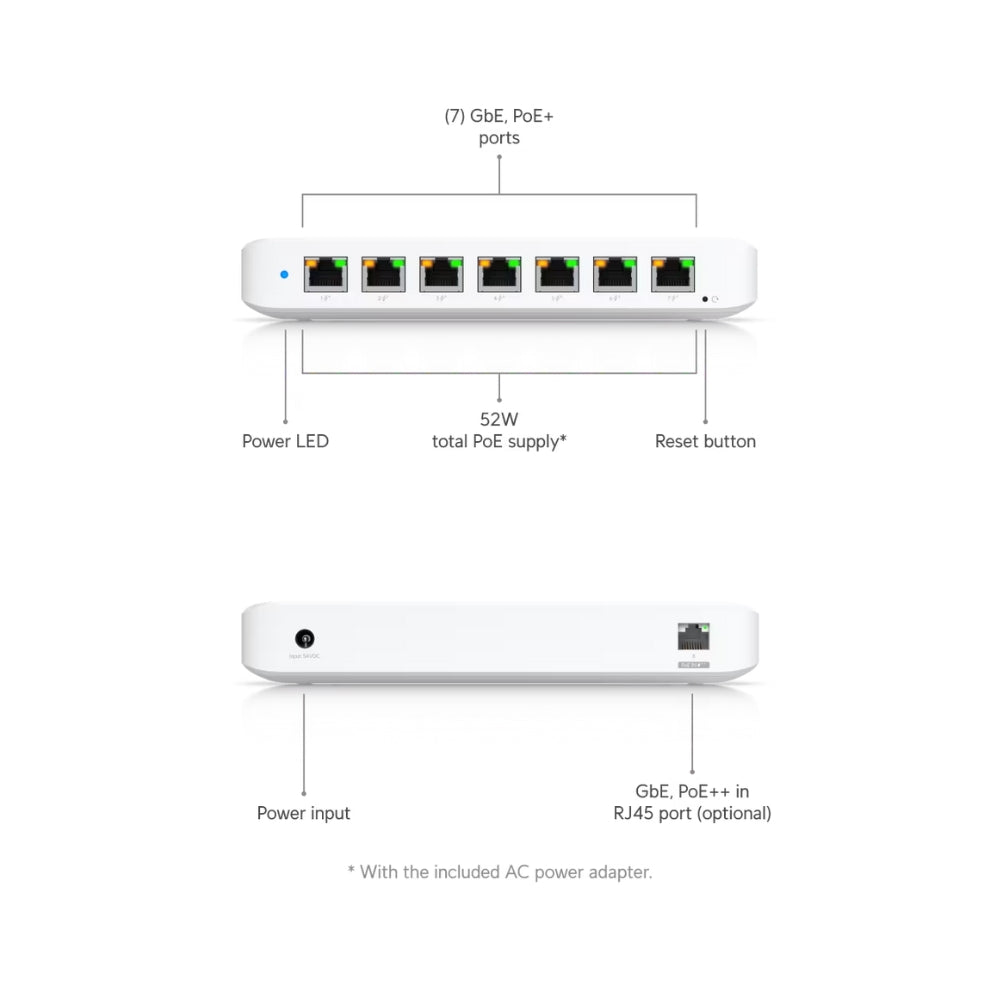 Switch Ubiquiti Ultra 60Wattts 8 Puertos 1xGigabit PoE++ 7xGigabit PoE+ Switching 16Gbps Capa 2 UB-USW-ULTRA-60W