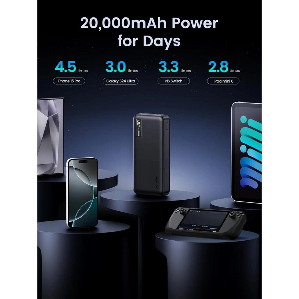 Power Bank Ugreen 20.000mAh Carga Rapida Bidireccional PD3.0 USB-C 20W y 2xUSB-A Pantalla Digital color Rosado 65589B