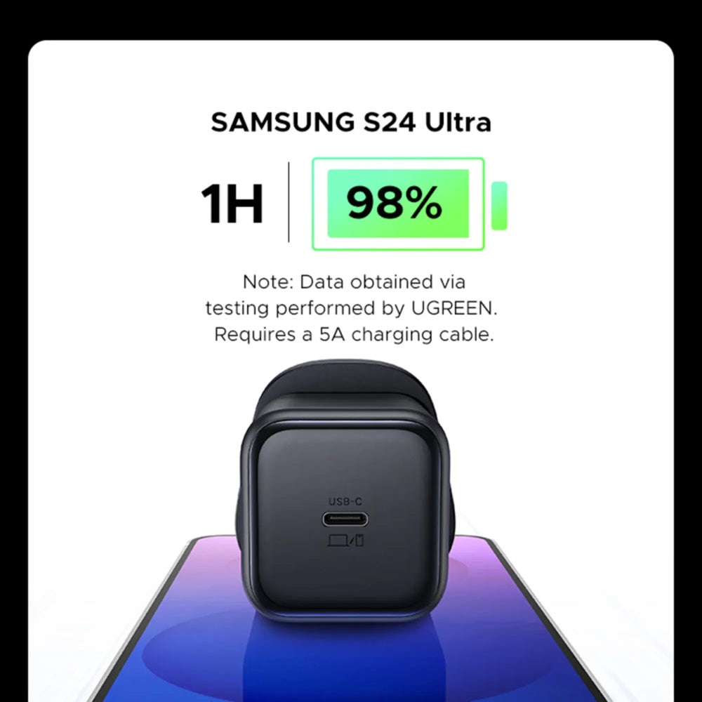 Cargador Ugreen 45W GaN Ultra Rapido Tecnologia PPS Inteligente Compatibilidad Universal 65050B