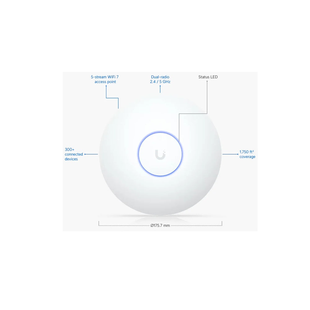 Access Point Ubiquiti WiFi7 LR 2.4/5GHz Full Duplex 802.3AT 5 SSIDs hasta 300 Usuarios Semi Interior IP54 U7-LR