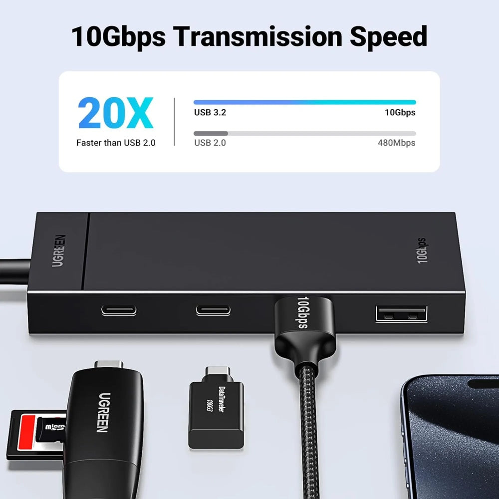 Hub Ugreen USB-C 4en1 2xUSB-C 3.2 + 2xUSB-A 3.2 10Gbps Ultrarapido Compatibilidad Universal 35583