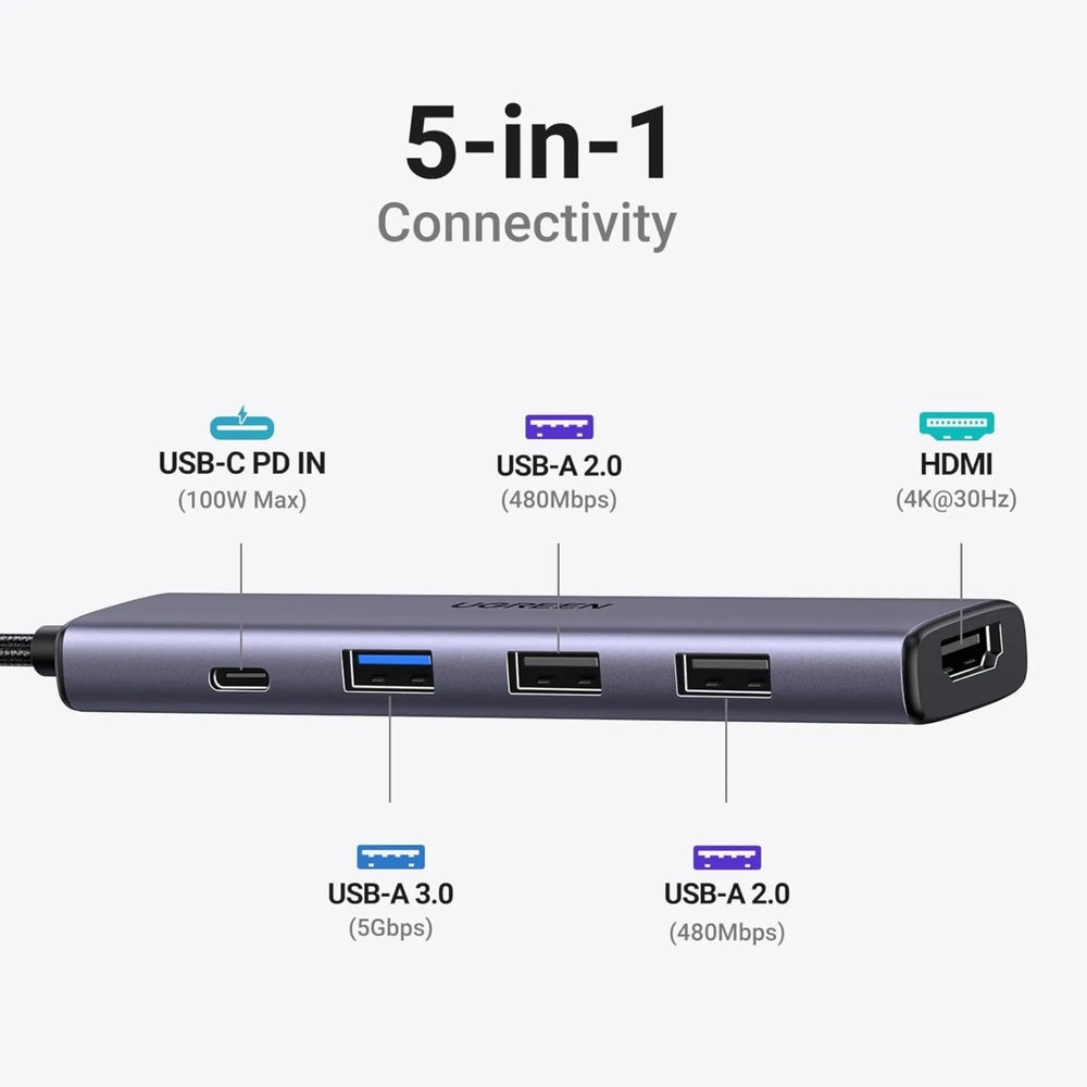 Adaptador Ugreen USB-C Multifuncional Revodok 5en1 HDMI 4K 30fps USB-C PD 100W USB-A 3.0 5Gbps 2xUSB-A 480Mbps 15495