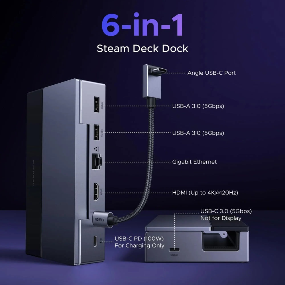 Base Dock Ugreen 6en1 para Steam Deck HDMI 4K 120Hz 2xUSB-A 3.0 5Gbps USB-C 3.0 5Gbps Ethernet PD 100W 75126