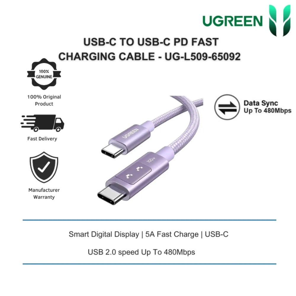 Cable Ugreen Robot USB-C a USB-C 100W Longitud 1m Transferencia de Datos Pantalla LED con Expresion color Lila 35501