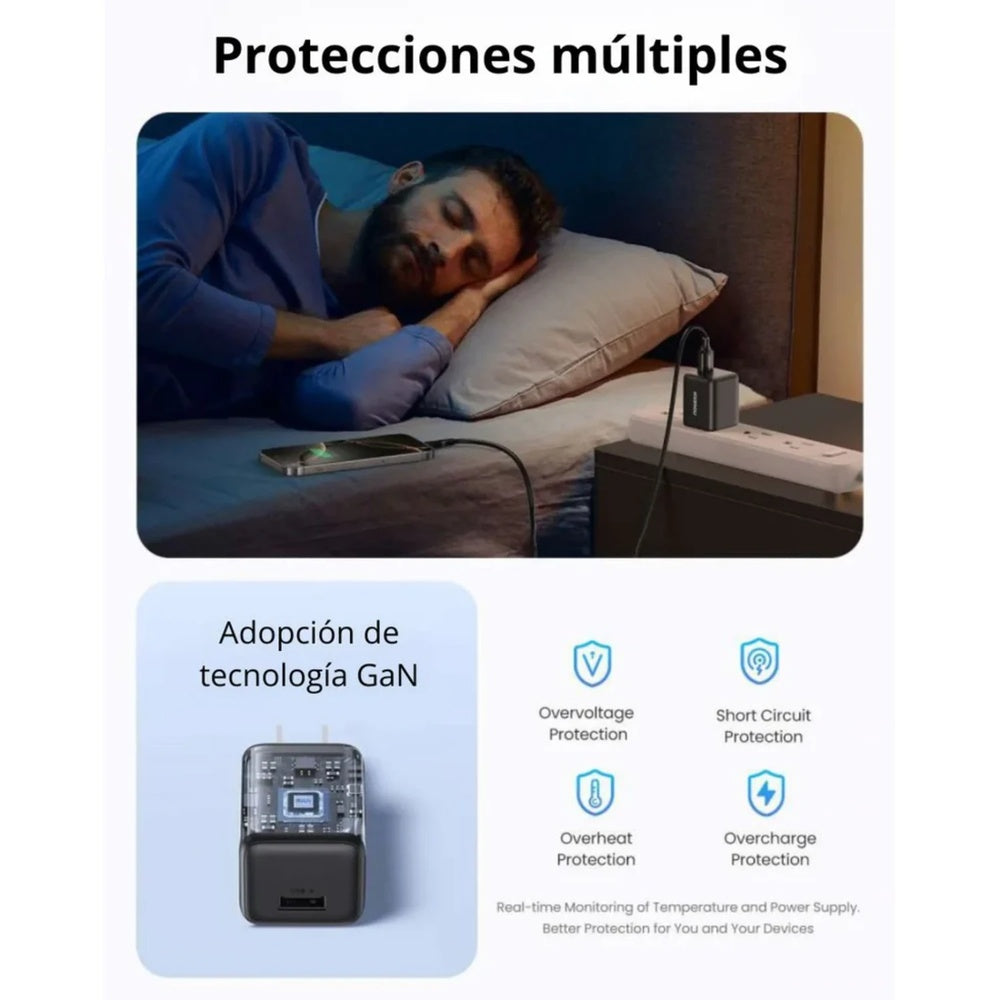 Cargador Ugreen 18W GaN Carga Rapida Diseño Ultracompacto Compatibilidad Universal 1xUSB-A QC3.0 Ultra Compacto 75953