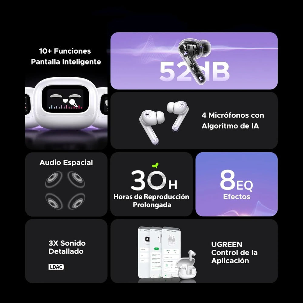 Auriculares Ugreen Echobuds Magic Pantalla Tactil Sonido Hi-Res con LDAC ANC con IA Audio Espacial Bateria 6h 55137