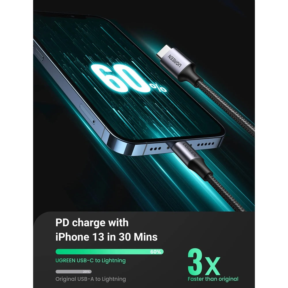 Cable Ugreen USB-C a Lightning 1m Certificado mFi Carga Rapida Estable 3Amp Trensado Resistente 60759