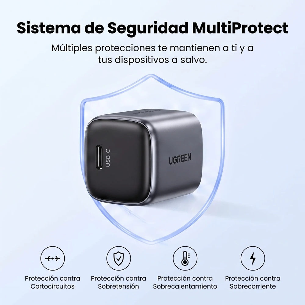 Mini Cargador Ugreen 25W GaN 1xUSB-C Salida Inteligente de 5a12 Vdc 75957