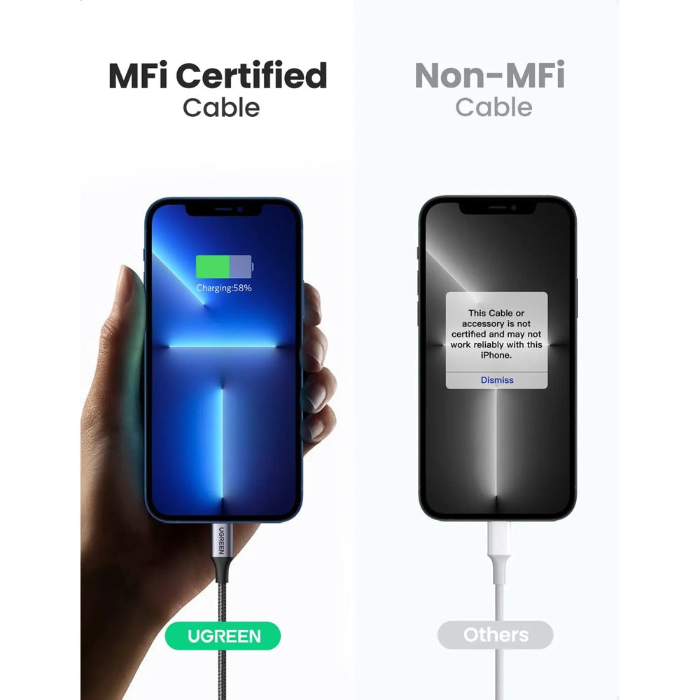 Cable Ugreen USB-C a Lightning 1m Certificado mFi Carga Rapida Estable 3Amp Trensado Resistente 60759