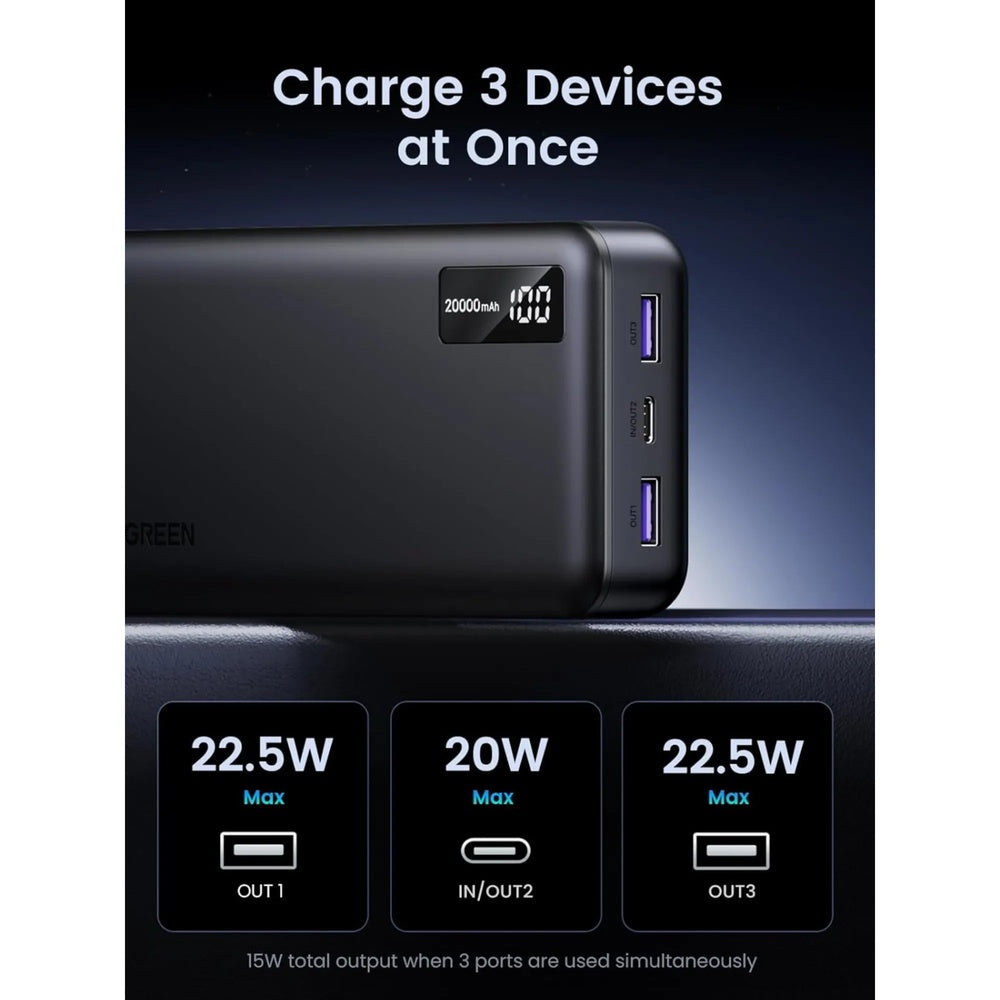 Power Bank Ugreen 20.000mAh Carga Rapida Bidireccional PD3.0 USB-C 20W y 2xUSB-A Pantalla Digital color Rosado 65589B