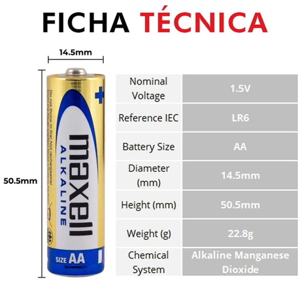 Pack de 4 Pilas Maxell AA Alcalina 723465