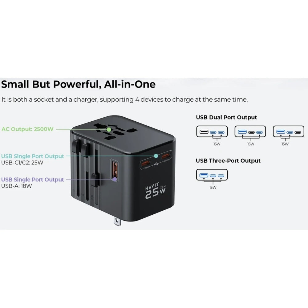 Cargador Havit 25W de Viaje Universal Soporta 4 Dispositivos al mismo tiempo 1xUSB-A 2xUSB-C 1xSalida AC UCT700-BK