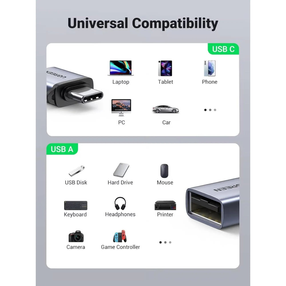 Adaptador Ugreen USB-C OTG Velocidad 5Gbps Compatibilidad Universal Carcasa de Aluminio Incluye Correa Antiperdida 50283