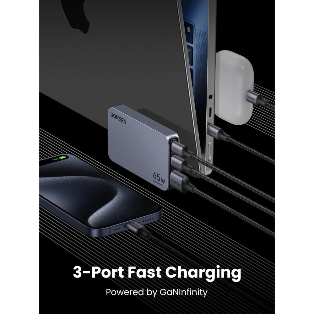 Cargador Ugreen 65W Nexode Pro Ultrafino 1xUSB-A 2xUSB-C 3 Cargas en Simultaneo 15817