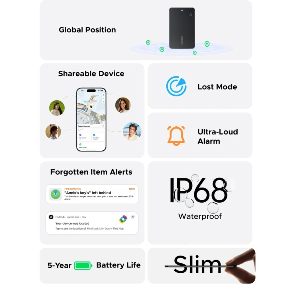 Buscador Localizador Ugreen Fine Track Slim Duo Android+Apple Bateria 5años Alerta Sonora Resistencia IP68 45298