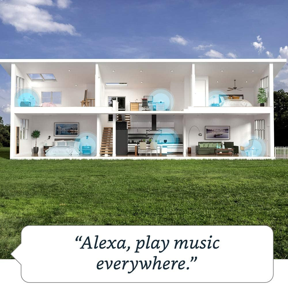 Parlante Amazon Alexa Echo Dot 5ta Generacion Controla Tu Hogar WiFi Doble Banda Boton Silencio color Azul C2N6L4-BL