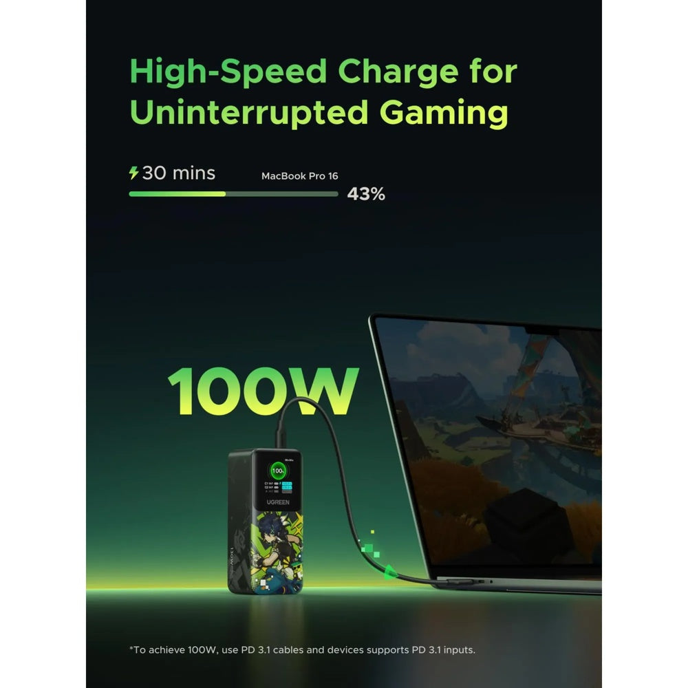 Power Bank Ugreen Nexode 20.000mAh Genshin Impact Carga Ultrarapida 100W Pantalla TFT Inteligente 35524GI