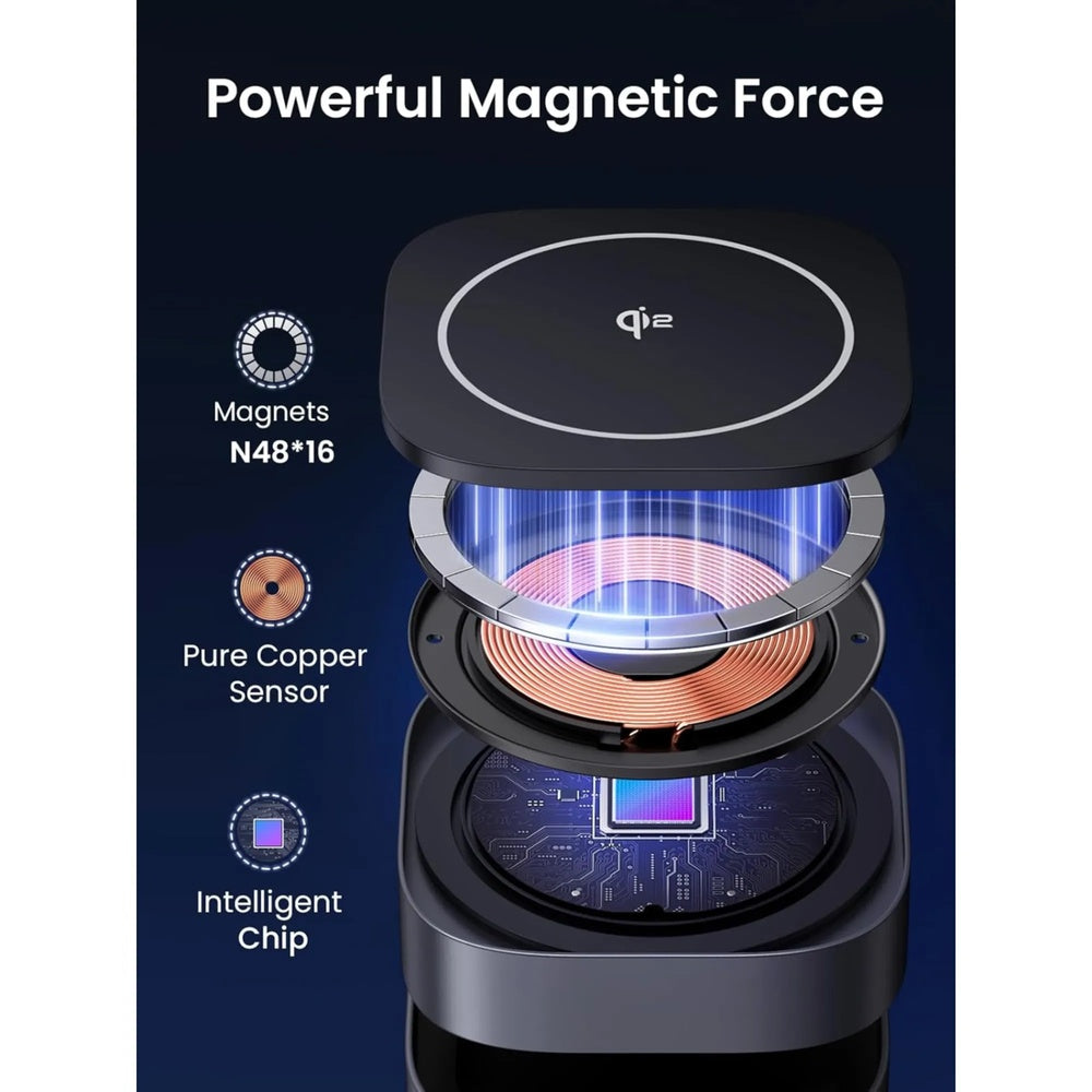 Cargador Inalambrico Ugreen Magnetico 2en1 Magflow Qi2 Magsafe Carga Simultanea + 1xUSB-C Plegable Portatil 35316