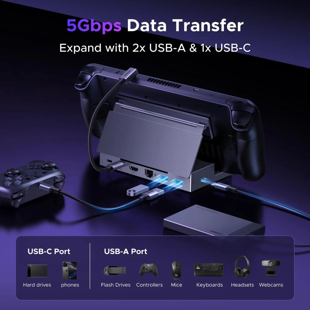 Base Dock Ugreen 6en1 para Steam Deck HDMI 4K 120Hz 2xUSB-A 3.0 5Gbps USB-C 3.0 5Gbps Ethernet PD 100W 75126