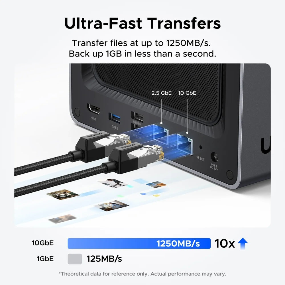 Servidor NAS Ugreen DX4800PLUS 4 Bahias 112TB CPU Intel Gold 8505 8GBDDR5 LAN 1x10GbE 1x2.5GbE HDMI4K Soporta RAID 35260