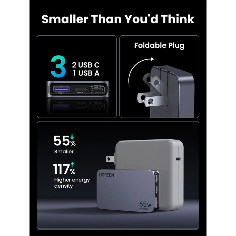 Cargador Ugreen 65W Nexode Pro Ultrafino 1xUSB-A 2xUSB-C 3 Cargas en Simultaneo 15817