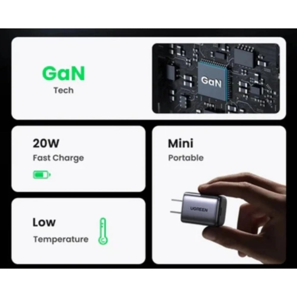 Cargador Ugreen 20W GaN USB-C Compatible con PD3.0 QC4.0 FCP SCP 4 Niveles de Proteccion Proteccion Termica 55527