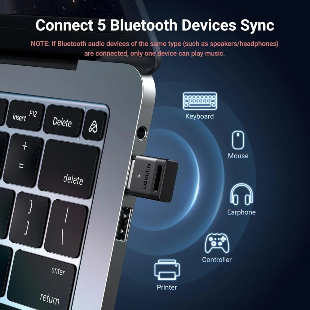 Adaptador Ugreen USB-A a Bluetooth v5.3 BR+EDR BLE Soporta 5 Dispositivos en Simultaneo 35995
