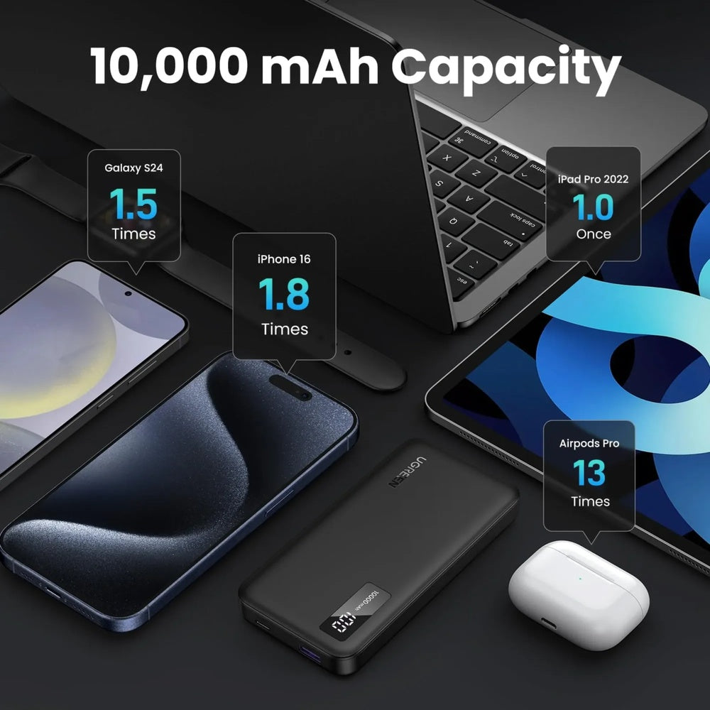 Power Bank Ugreen 10.000mAh 20W Carga Rapida Simultanea 1xUSB-A 212.5W 1xUSB-C 20W Pantalla LED 25742