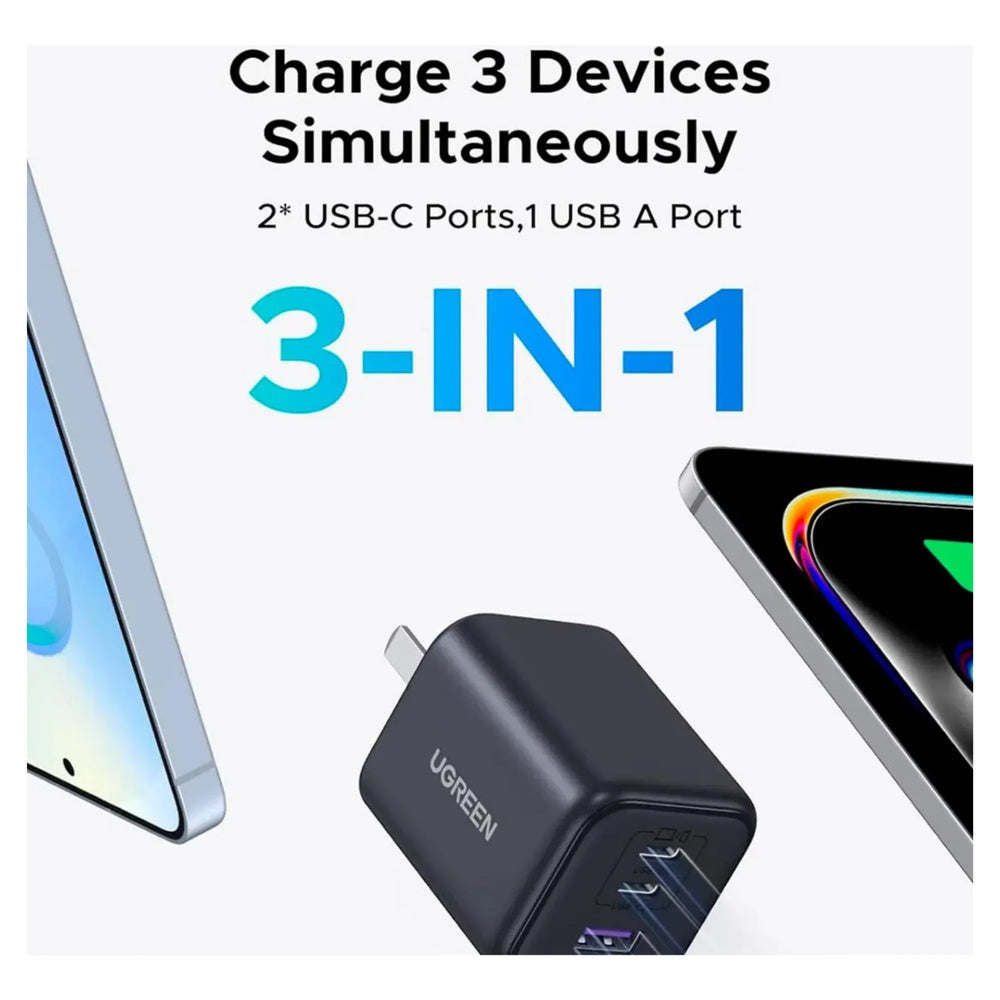 Cargador Ugreen 45W GaN Ultra Rapido Puertos 1xUSB-A 2xUSB-C 3 Cargas en Simultaneo 65155B