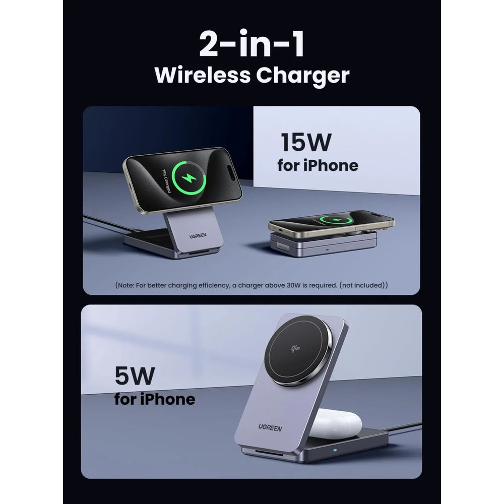 Cargador Ugreen Maglfow Qi2 Carga Inalambrica Certificada 15W 2en1 Alineacion Magnetica Inteligente 45023