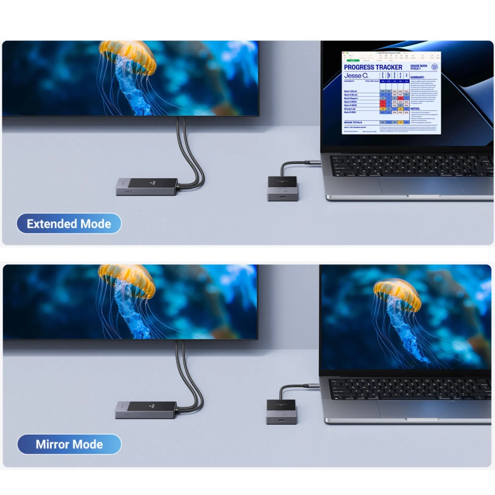 Extensor HDMI Ugreen Inalambrico de 30M con Transmisor y Receptor de Video 5GHz Soporta 1080P a 60Hz Puerto USB-C 35031A
