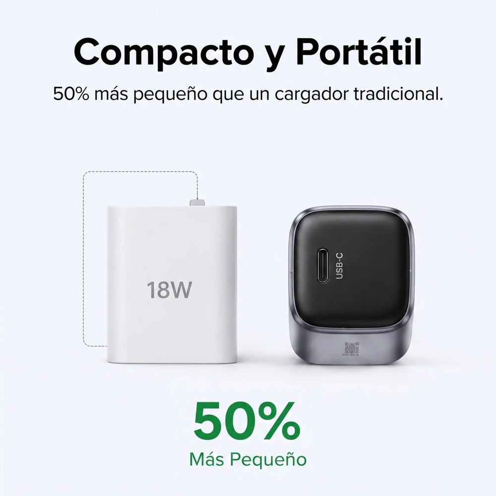Mini Cargador Ugreen 25W GaN 1xUSB-C Salida Inteligente de 5a12 Vdc 75957