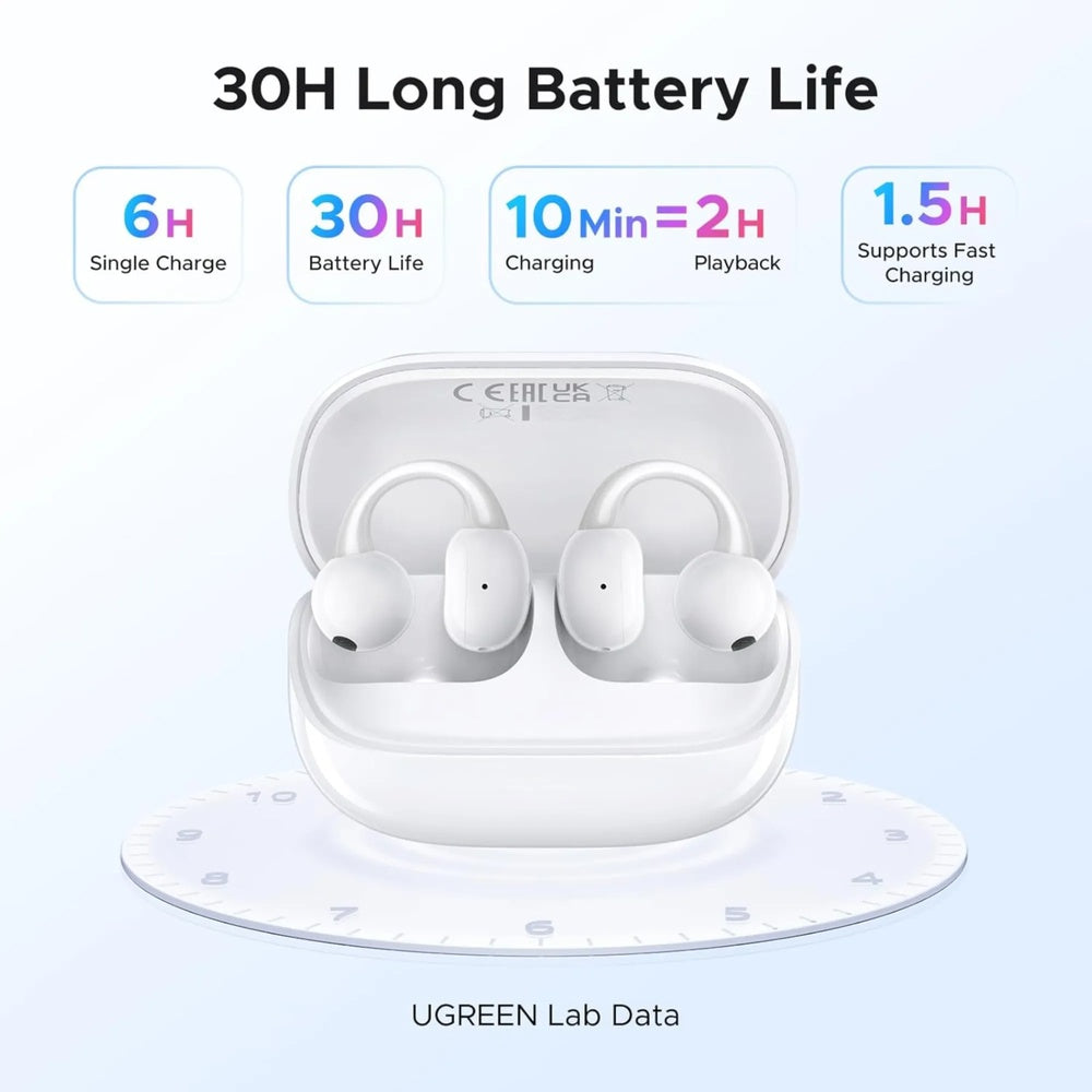 Audifonos Ugreen HiTune S6 Magic Diseño Abierto Pantalla Tactil LCD BT v5.4 Conexion 2 Dispositivos HiTUNE S6-55136