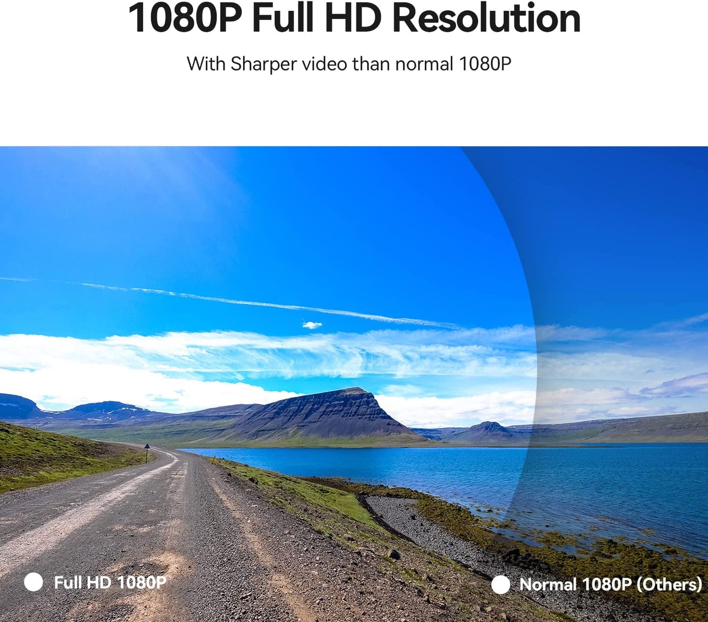 Camara Vehicular DDPAI Frontal Full HD 1080P Angulo Vision 140 grados Mini