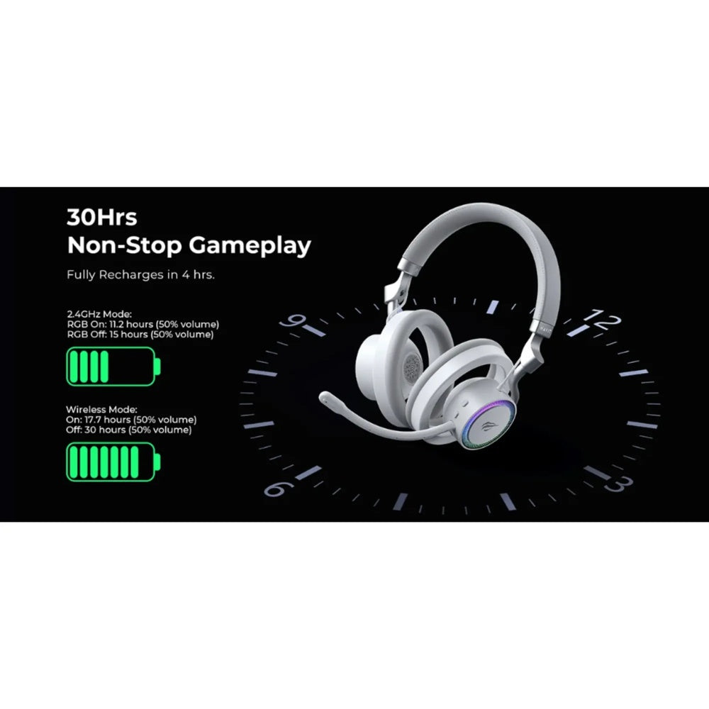 Audifonos de Oide Abierto Havit Gamer RGB Audio Espacial con Seguimiento de Cabeza Amplia Compatibilidad Fuxi-H8-BKOCH