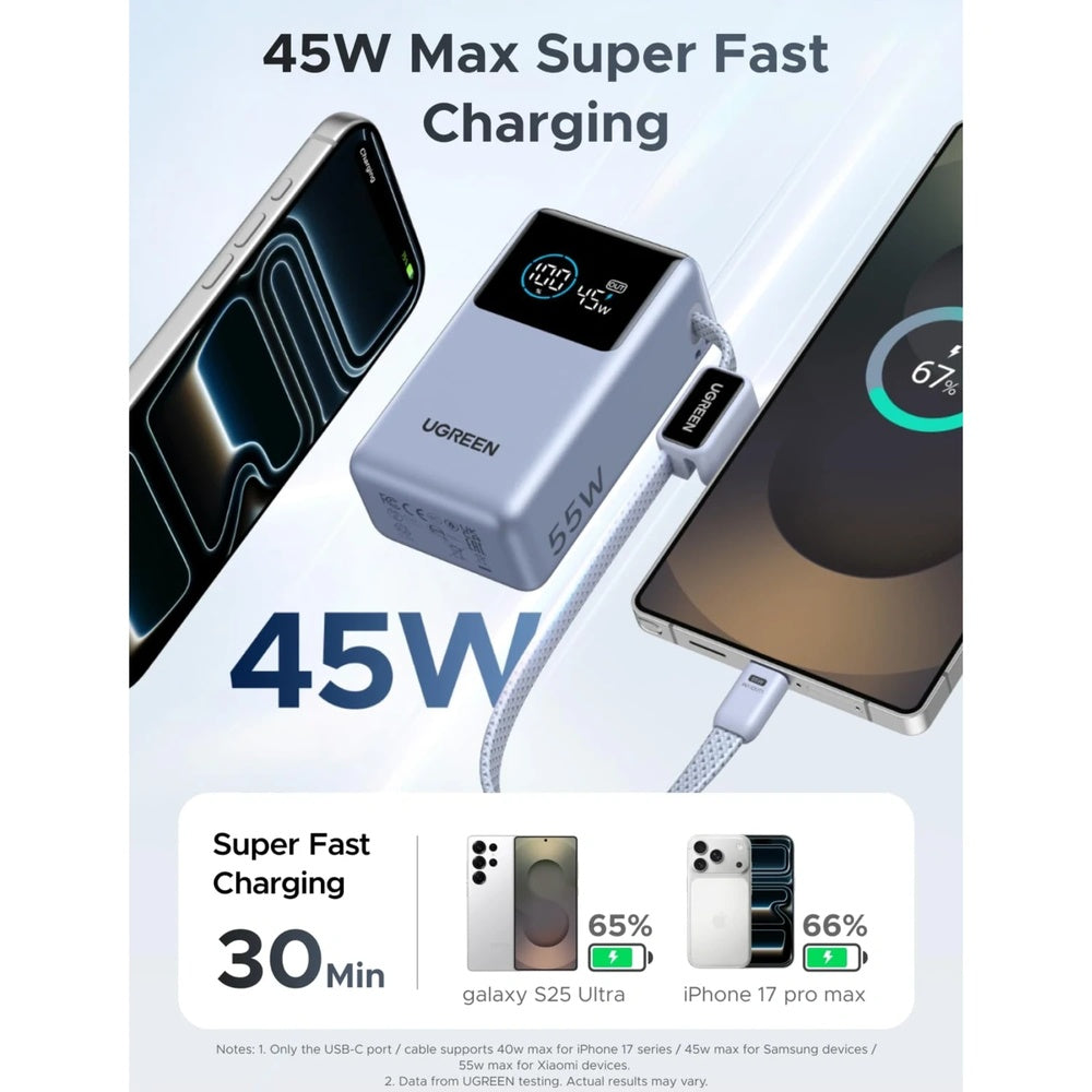 Power Bank Ugreen Nexode Pro 10.000mAh 55W 1xCable USB-C Puerto 1xUSB-A 1xUSB-C Pantalla Digital 75701B