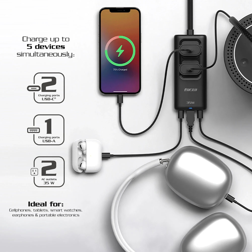 Cargador Rapido Forza 35Watts con Regleta de 1250Watts Salida 2xNEMA 5-15R 1xUSB-A 2xUSB-C PS-1100USBC