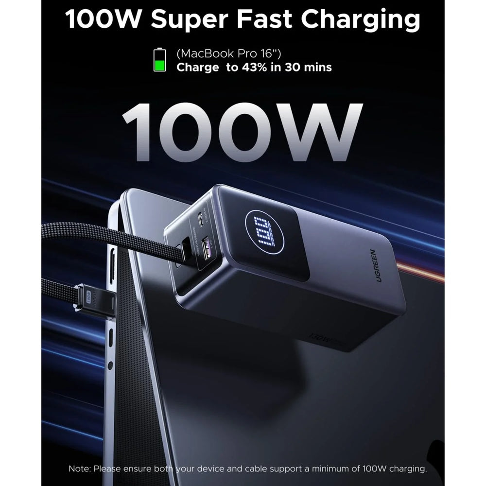 Power Bank Ugreen Nexode 20.000mAh Carga Ultrarapida hasta 130W Pantalla TFT Cable USB-C Puerto 1xUSB-A 1xUSB-C 55365B