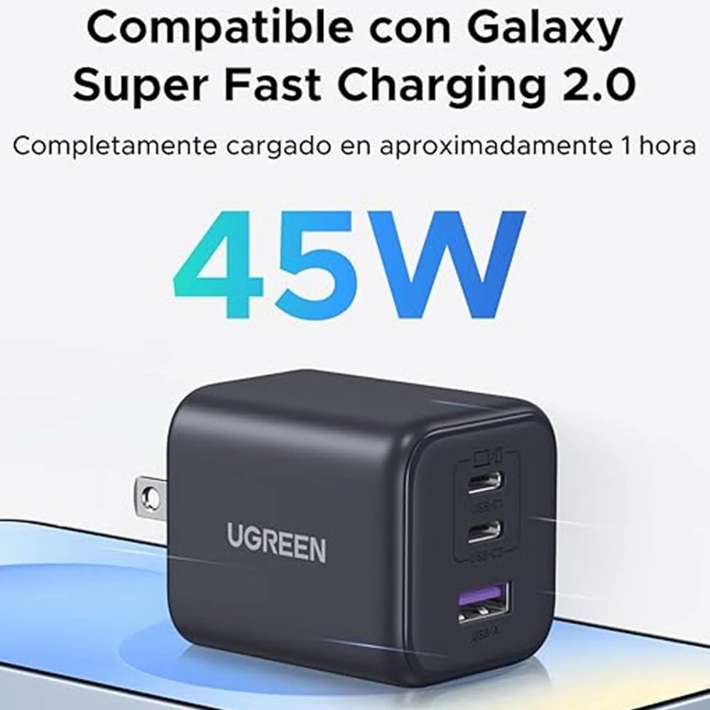 Cargador Ugreen 45W GaN Ultra Rapido Puertos 1xUSB-A 2xUSB-C 3 Cargas en Simultaneo 65155B