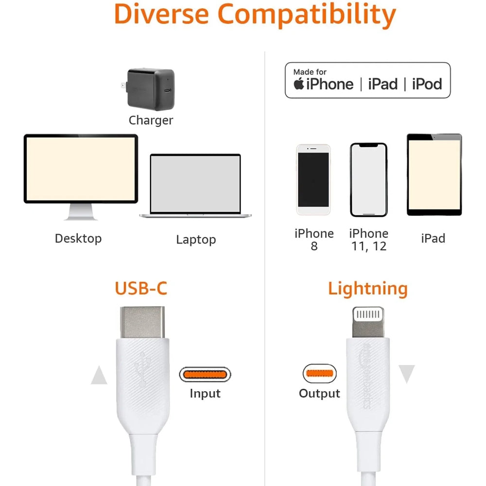 Cable Amazon Basic para Iphone USB-C a Lightning 1.8m Certificado MFI soporta carga rapida color Blanco L6LMF945-CS-R