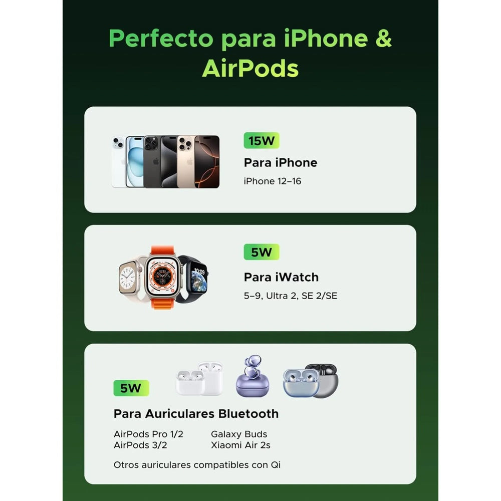 Cargador Ugreen 2en1 Genshin Impact 15W Plegable Portatil Elegante Proteccion Inteligente para Bateria 35316GI