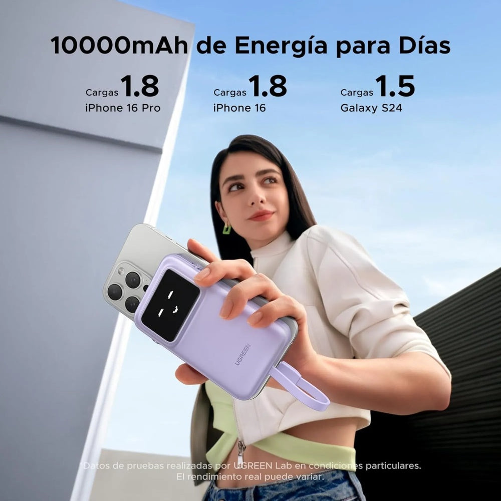 Power Bank Ugreen 10.000mAh 30W Robot Pantalla Digital 2xUSB-C 1xUSB-A Soporta SCP QC3.0 PD3.0 color Purpura 35604B